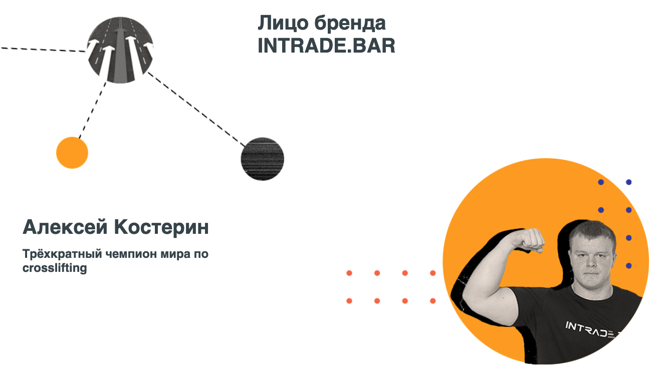 Лицо бренда INTRADE.BAR