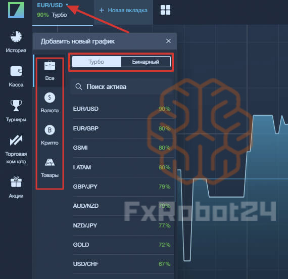 виды опционов на платформе Бинариум