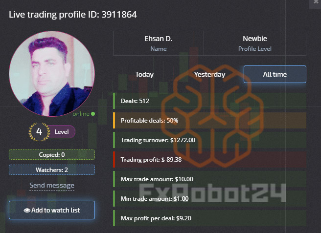 Pocket Option Социальная торговля