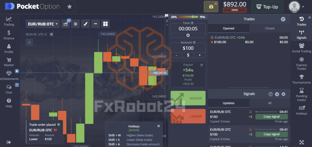 торговая платформа Pocket Option